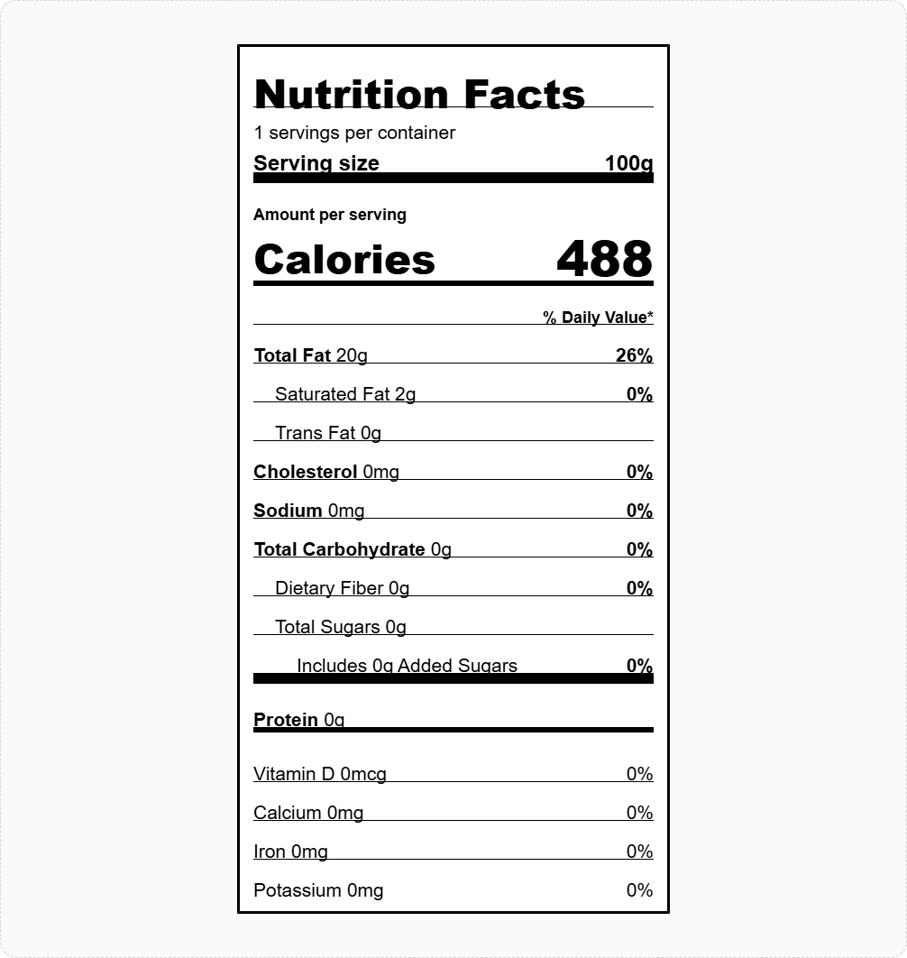 Nutrition Facts FDA